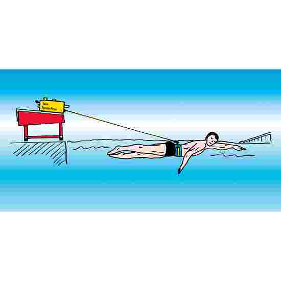 Speedometer zwemsnelheid meetsysteem
