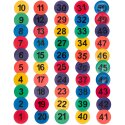 Sport-Thieme Vloermarkerings-set "Cijfers/letters" Nummers 1–50