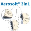 John Zitkussen "Aerosoft 3-in-1"
